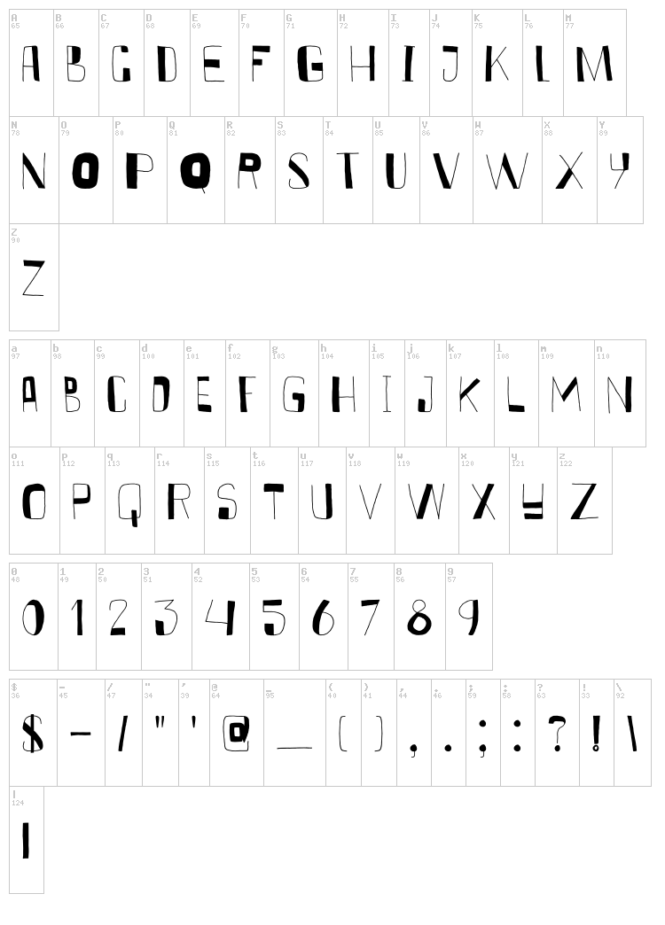 DK Kurkuma font map